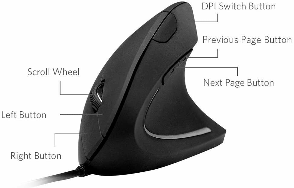 hand shaped gaming mouse