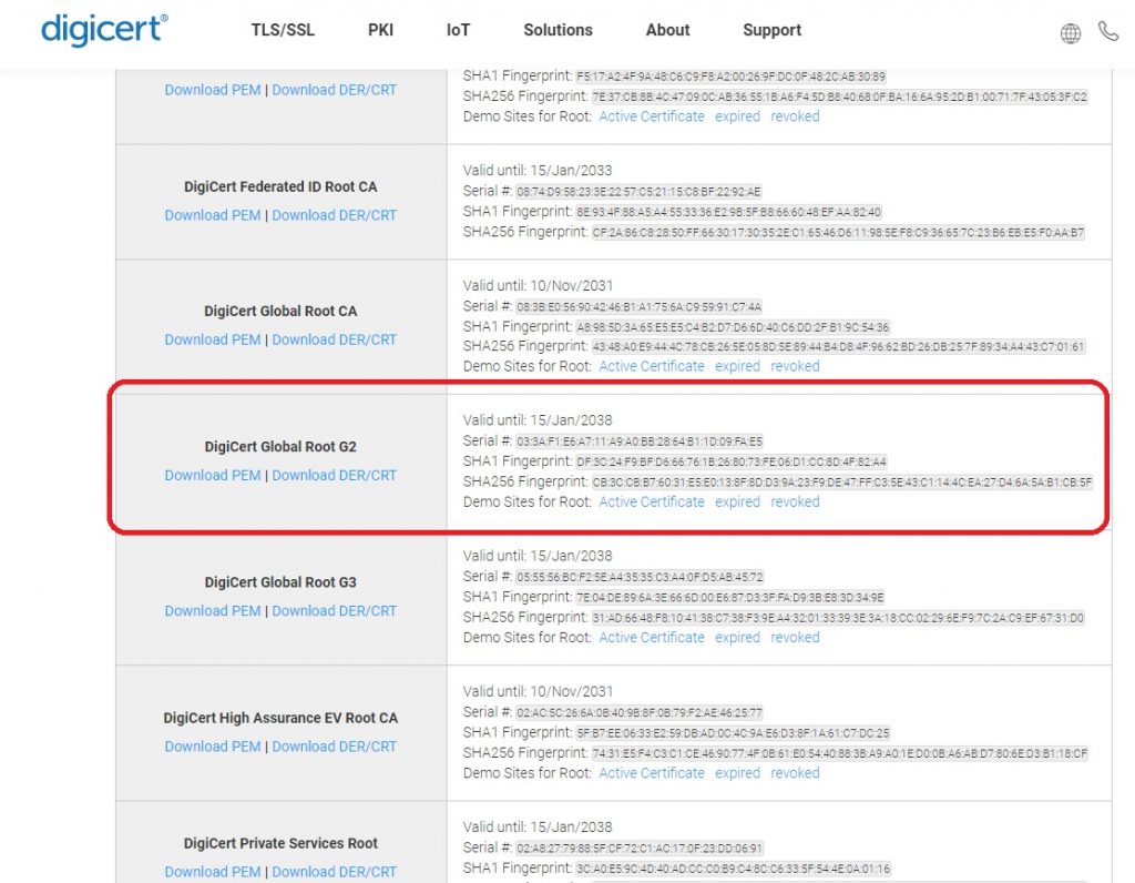 Digicert Global Root G2